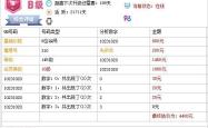 QQ号码价格评估V1.1.25 蛇年新春版